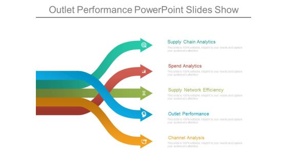 Outlet Performance Powerpoint Slides Show
