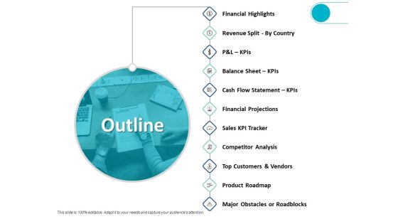 Outline Financial Highlights Ppt PowerPoint Presentation Show Design Inspiration Outline Financial Highlights Ppt PowerPoint Presentation Show Design Inspiration