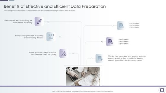 Outline Of Data Preprocessing Strategies And Importance Benefits Of Effective And Efficient Data Preparation Pictures PDF Outline Of Data Preprocessing Strategies And Importance Benefits Of Effective And Efficient Data Preparation Pictures PDF