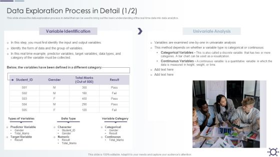 Outline Of Data Preprocessing Strategies And Importance Data Exploration Process In Detail Clipart PDF Outline Of Data Preprocessing Strategies And Importance Data Exploration Process In Detail Clipart PDF
