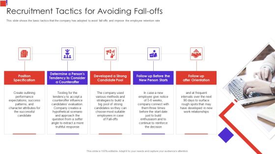 Outline Of Employee Recruitment Recruitment Tactics For Avoiding Fall Offs Pictures PDF Outline Of Employee Recruitment Recruitment Tactics For Avoiding Fall Offs Pictures PDF