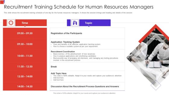 Outline Of Employee Recruitment Recruitment Training Schedule For Human Resources Managers Rules PDF Outline Of Employee Recruitment Recruitment Training Schedule For Human Resources Managers Rules PDF
