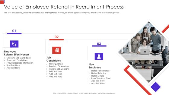 Outline Of Employee Recruitment Value Of Employee Referral In Recruitment Process Template PDF Outline Of Employee Recruitment Value Of Employee Referral In Recruitment Process Template PDF