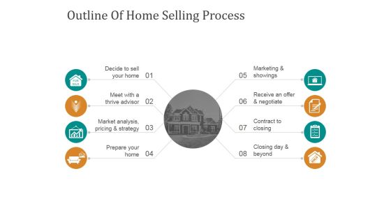 Outline Of Home Selling Process Ppt PowerPoint Presentation Design Ideas Outline Of Home Selling Process Ppt PowerPoint Presentation Design Ideas