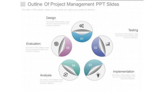 Outline Of Project Management Ppt Slides Outline Of Project Management Ppt Slides
