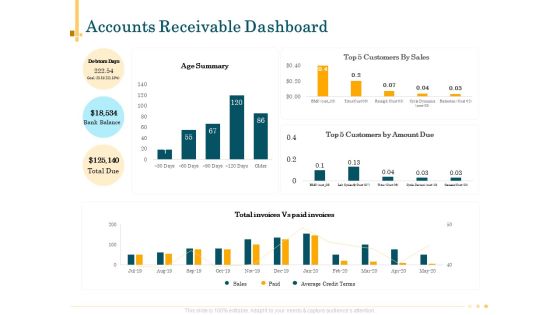 Outsource Bookkeeping Service Manage Financial Transactions Accounts Receivable Dashboard Themes PDF Outsource Bookkeeping Service Manage Financial Transactions Accounts Receivable Dashboard Themes PDF