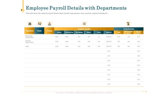 Outsource Bookkeeping Service Manage Financial Transactions Employee Payroll Details Departments Information PDF Outsource Bookkeeping Service Manage Financial Transactions Employee Payroll Details Departments Information PDF