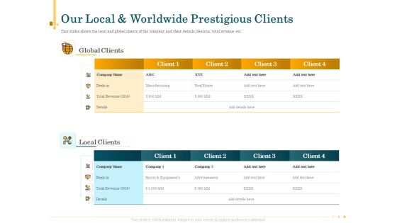 Outsource Bookkeeping Service Manage Financial Transactions Our Local Worldwide Prestigious Clients Mockup PDF Outsource Bookkeeping Service Manage Financial Transactions Our Local Worldwide Prestigious Clients Mockup PDF