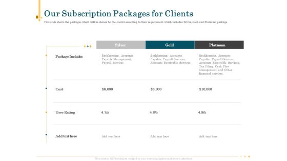 Outsource Bookkeeping Service Manage Financial Transactions Our Subscription Packages For Clients Icons PDF Outsource Bookkeeping Service Manage Financial Transactions Our Subscription Packages For Clients Icons PDF