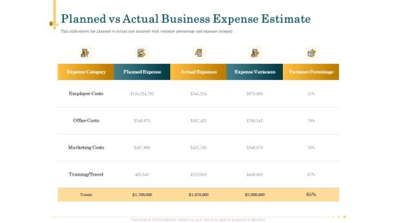 Outsource Bookkeeping Service Manage Financial Transactions Planned Vs Actual Business Expense Estimate Elements PDF Outsource Bookkeeping Service Manage Financial Transactions Planned Vs Actual Business Expense Estimate Elements PDF