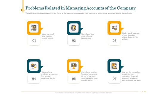 Outsource Bookkeeping Service Manage Financial Transactions Problems Related Managing Accounts Company Portrait PDF
