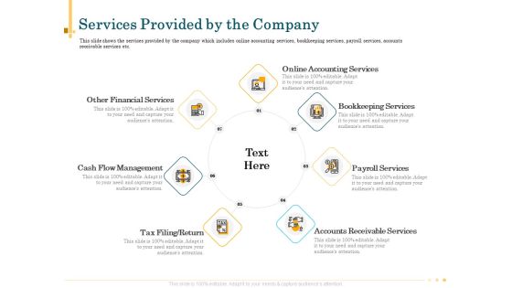 Outsource Bookkeeping Service Manage Financial Transactions Services Provided Company Designs PDF Outsource Bookkeeping Service Manage Financial Transactions Services Provided Company Designs PDF
