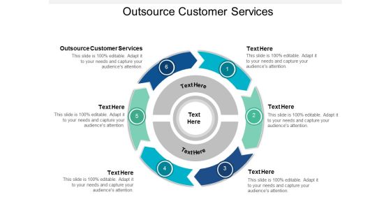 Outsource Customer Services Ppt Powerpoint Presentation Ideas Vector Cpb