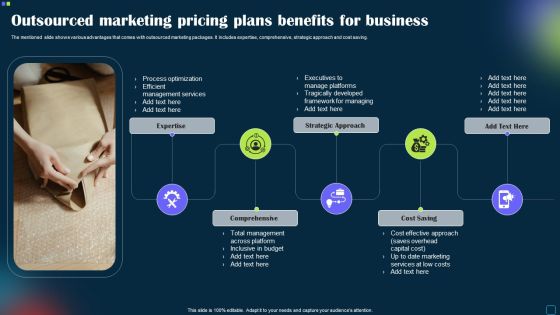Outsourced Marketing Pricing Plans Benefits For Business Formats PDF Outsourced Marketing Pricing Plans Benefits For Business Formats PDF
