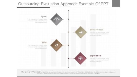 Outsourcing Evaluation Approach Example Of Ppt