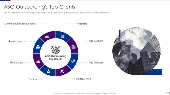 Outsourcing Financial Accounting Solutions For Company ABC Outsourcings Top Clients Infographics PDF Outsourcing Financial Accounting Solutions For Company ABC Outsourcings Top Clients Infographics PDF
