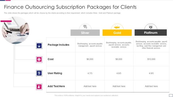 Outsourcing Financial Accounting Solutions For Company Finance Outsourcing Structure PDF Outsourcing Financial Accounting Solutions For Company Finance Outsourcing Structure PDF