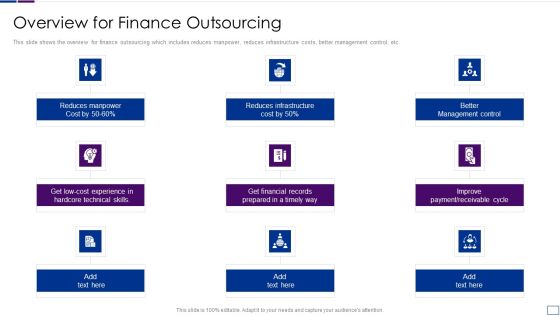 Outsourcing Financial Accounting Solutions For Company Overview For Finance Outsourcing Information PDF Outsourcing Financial Accounting Solutions For Company Overview For Finance Outsourcing Information PDF