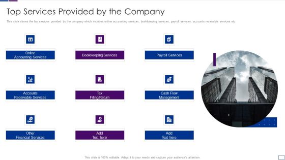 Outsourcing Financial Accounting Solutions For Company Top Services Provided By The Company Infographics PDF