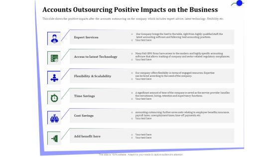 Outsourcing Of Finance And Accounting Processes Accounts Outsourcing Positive Impacts On The Business Topics PDF Outsourcing Of Finance And Accounting Processes Accounts Outsourcing Positive Impacts On The Business Topics PDF