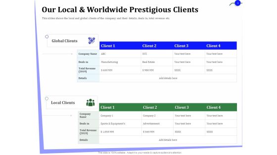 Outsourcing Of Finance And Accounting Processes Our Local And Worldwide Prestigious Clients Elements PDF Outsourcing Of Finance And Accounting Processes Our Local And Worldwide Prestigious Clients Elements PDF