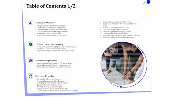 Outsourcing Of Finance And Accounting Processes Table Of Contents Accounts Portrait PDF Outsourcing Of Finance And Accounting Processes Table Of Contents Accounts Portrait PDF