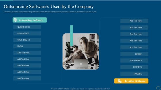 Outsourcing Softwares Used By The Company Inspiration PDF