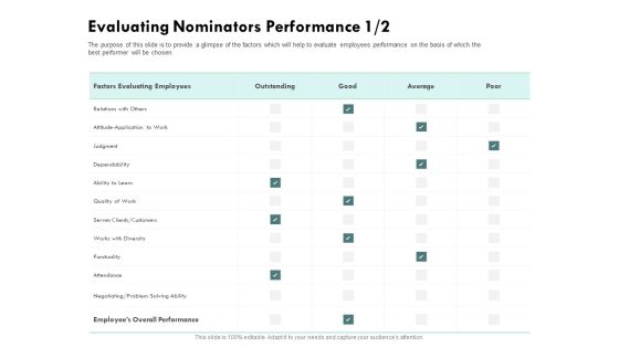 Outstanding Performer Workplace Evaluating Nominators Performance Ppt Outline Samples PDF Outstanding Performer Workplace Evaluating Nominators Performance Ppt Outline Samples PDF