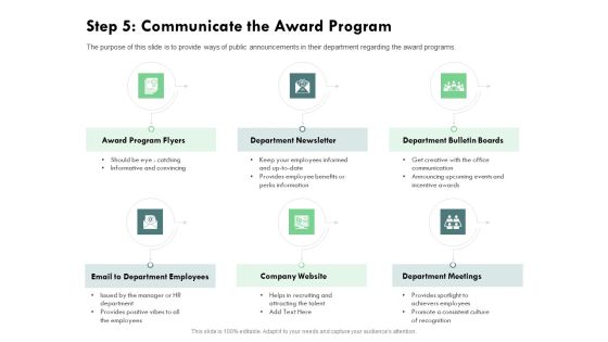 Outstanding Performer Workplace Step 5 Communicate The Award Program Elements PDF