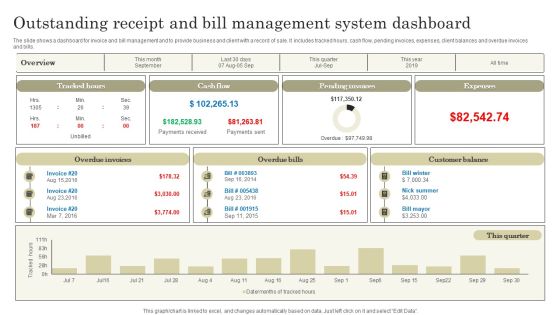 Outstanding Receipt And Bill Management System Dashboard Pictures PDF Outstanding Receipt And Bill Management System Dashboard Pictures PDF