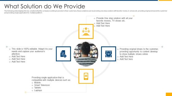 Over The Top Business Investor Financing What Solution Do We Provide Background PDF Over The Top Business Investor Financing What Solution Do We Provide Background PDF