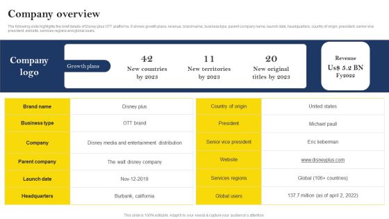 Over The Top Platform Company Profile Company Overview Designs PDF