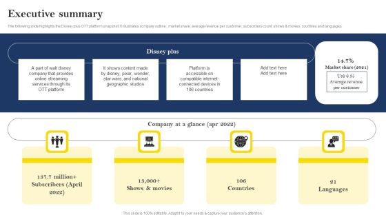 Over The Top Platform Company Profile Executive Summary Microsoft PDF