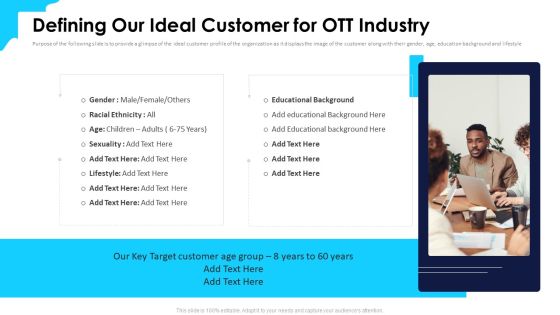 Over Top Media Service Industry Capital Funding Defining Our Ideal Customer For Ott Industry Professional PDF