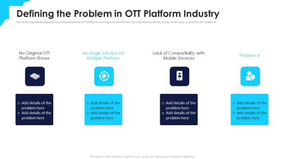 Over Top Media Service Industry Capital Funding Defining The Problem In Ott Platform Industry Background PDF