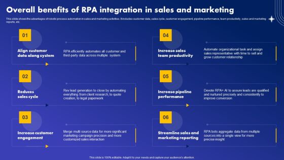 Overall Benefits Of RPA Integration In Sales And Marketing Sample PDF Overall Benefits Of RPA Integration In Sales And Marketing Sample PDF