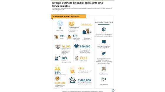 Overall Business Financial Highlights And Future Insights One Pager Documents Overall Business Financial Highlights And Future Insights One Pager Documents