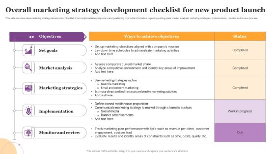 Overall Marketing Strategy Development Checklist For New Product Launch Information PDF