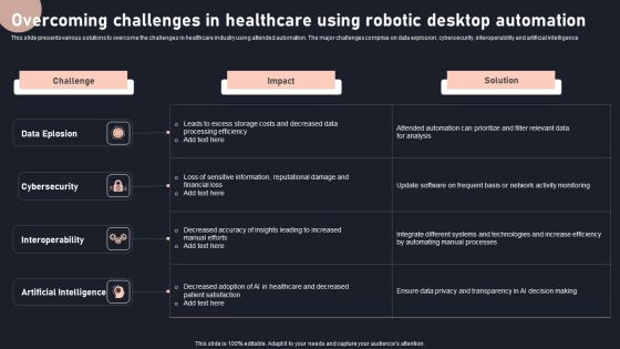 Overcoming Challenges In Healthcare Using Robotic Desktop Automation Formats PDF Overcoming Challenges In Healthcare Using Robotic Desktop Automation Formats PDF