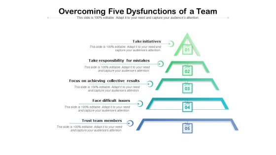 Overcoming Five Dysfunctions Of A Team Ppt PowerPoint Presentation Infographic Template Guide PDF