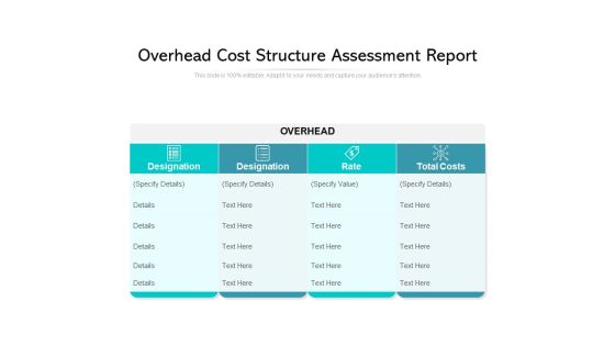 Overhead Cost Structure Assessment Report Ppt PowerPoint Presentation File Visuals PDF