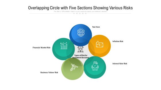 Overlapping Circle With Five Sections Showing Various Risks Ppt PowerPoint Presentation File Graphics Design PDF Overlapping Circle With Five Sections Showing Various Risks Ppt PowerPoint Presentation File Graphics Design PDF