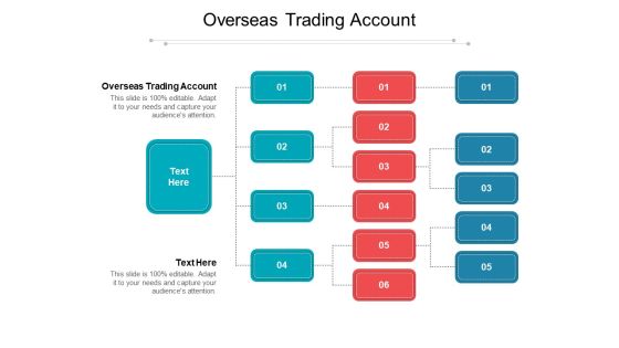 Overseas Trading Account Ppt PowerPoint Presentation Infographics Maker Cpb Pdf Overseas Trading Account Ppt PowerPoint Presentation Infographics Maker Cpb Pdf