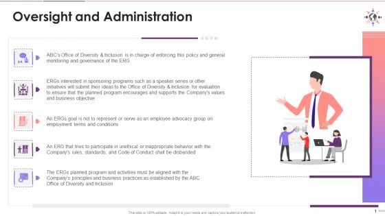 Oversight And Administration Of Diversity And Inclusion Policy Training Ppt Oversight And Administration Of Diversity And Inclusion Policy Training Ppt
