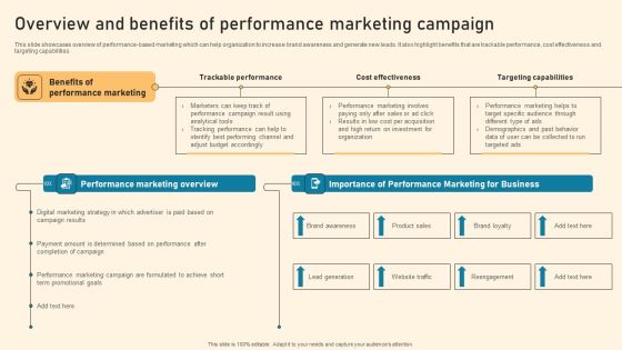 Overview And Benefits Of Performance Marketing Campaign Ppt PowerPoint Presentation File Background Images PDF Overview And Benefits Of Performance Marketing Campaign Ppt PowerPoint Presentation File Background Images PDF