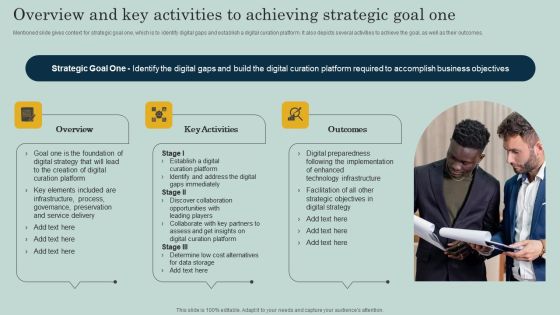 Overview And Key Activities To Achieving Strategic Goal One Ppt Gallery Design Inspiration PDF Overview And Key Activities To Achieving Strategic Goal One Ppt Gallery Design Inspiration PDF