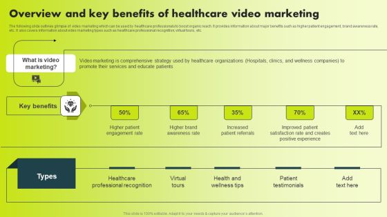 Overview And Key Benefits Of Healthcare Video Marketing Clipart PDF