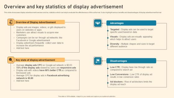 Overview And Key Statistics Of Display Advertisement Ppt PowerPoint Presentation File Infographic Template PDF Overview And Key Statistics Of Display Advertisement Ppt PowerPoint Presentation File Infographic Template PDF