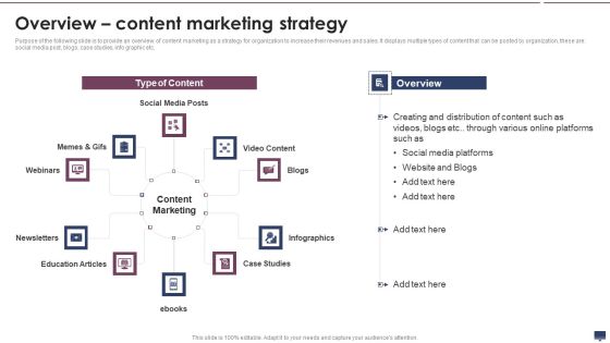 Overview Content Marketing Strategy Elements PDF Overview Content Marketing Strategy Elements PDF