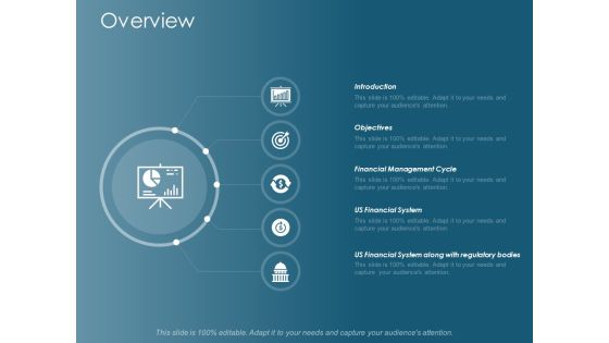Overview Financial Management Cycle Ppt Powerpoint Presentation Styles Example Overview Financial Management Cycle Ppt Powerpoint Presentation Styles Example